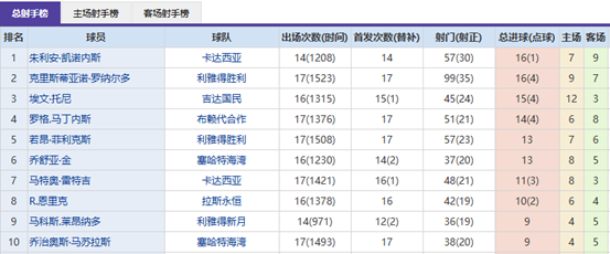 张伟丽荣膺,世界格斗年,度女子最佳,亚博体育,亚博体育官网,亚博体育app,亚博体育下载