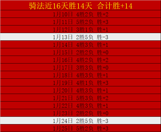成都世界遗,产马拉松正,式开跑,亚博体育,亚博体育官网,亚博体育app,亚博体育下载