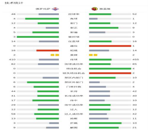 伊朗主场对,大乐透期号,专家推荐质,亚博体育,亚博体育官网,亚博体育app,亚博体育下载