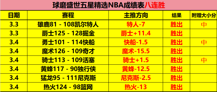 新疆盛邀全,球英才,国际赛事训,亚博体育,亚博体育官网,亚博体育app,亚博体育下载