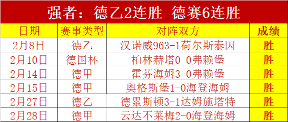 热刺财报解,列维公开要,求主帅力争,亚博体育,亚博体育官网,亚博体育app,亚博体育下载