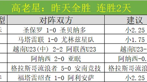 博格巴將於2月初歸隊 曼聯自由身轉會在即